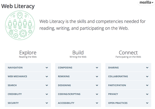 webliteracy-map