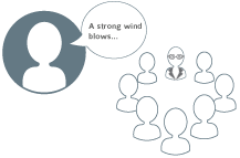 step02_strongwind_thimble